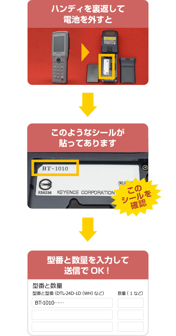 ハンディを裏返して電池を外すと このようなシールが貼ってあります このシールを確認 型番を入力します