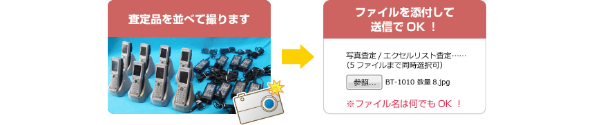 査定品を並べて撮ります ファイルを添付して送信でOK！