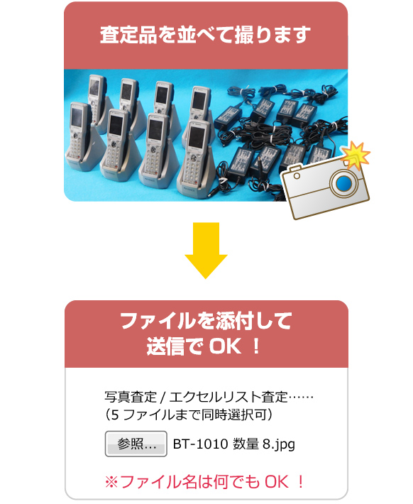 査定品を並べて撮ります ファイルを添付して送信でOK！