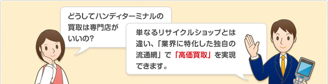 どうして業務用機器の 買取は専門店が いいの？ 単なるリサイクルショップとは違い、「業界に特化した独自の流通網」で「高価買取」を実現できます。